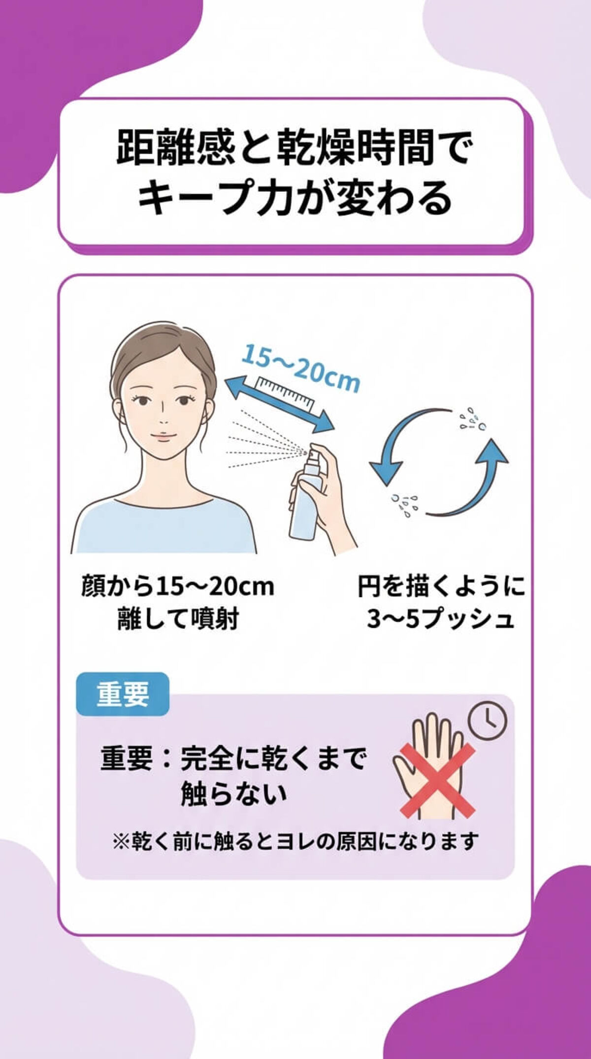 メイクキープミストの使い方