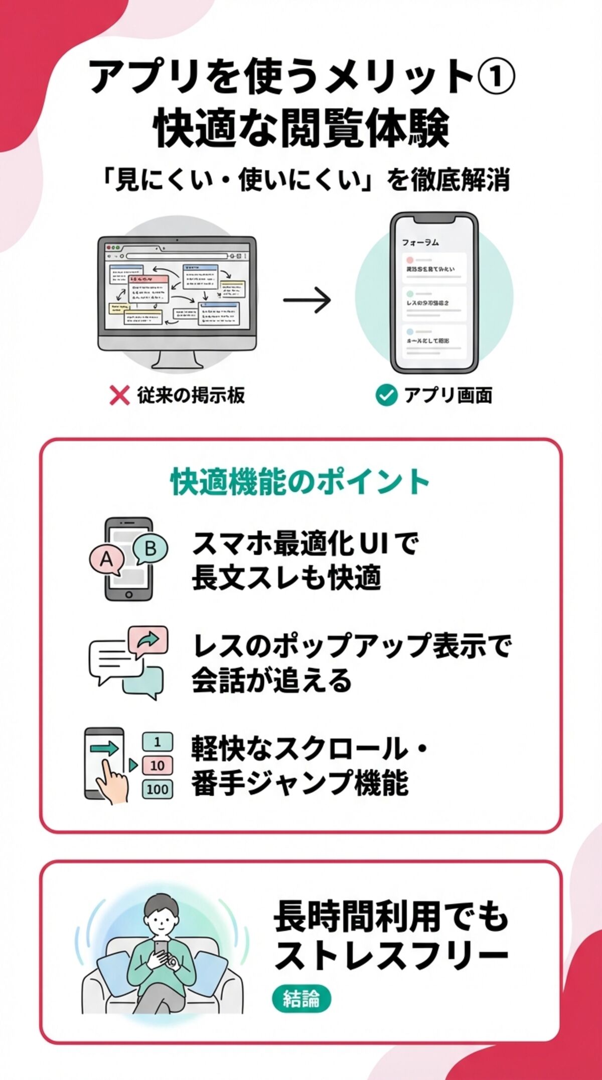 アプリを使うメリット１