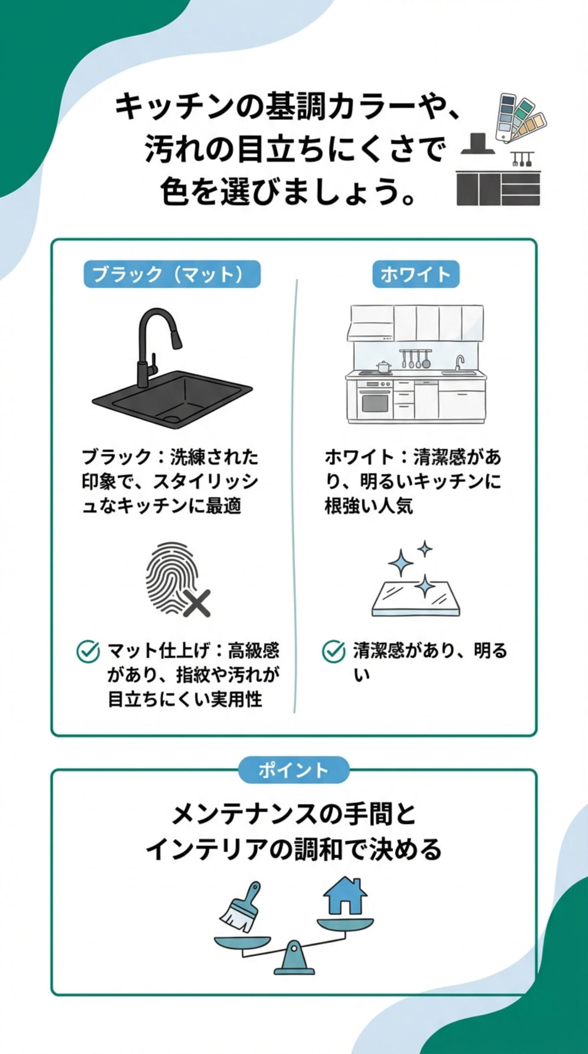キッチンの基調カラーや汚れの目立ちにくさで色を選ぼう