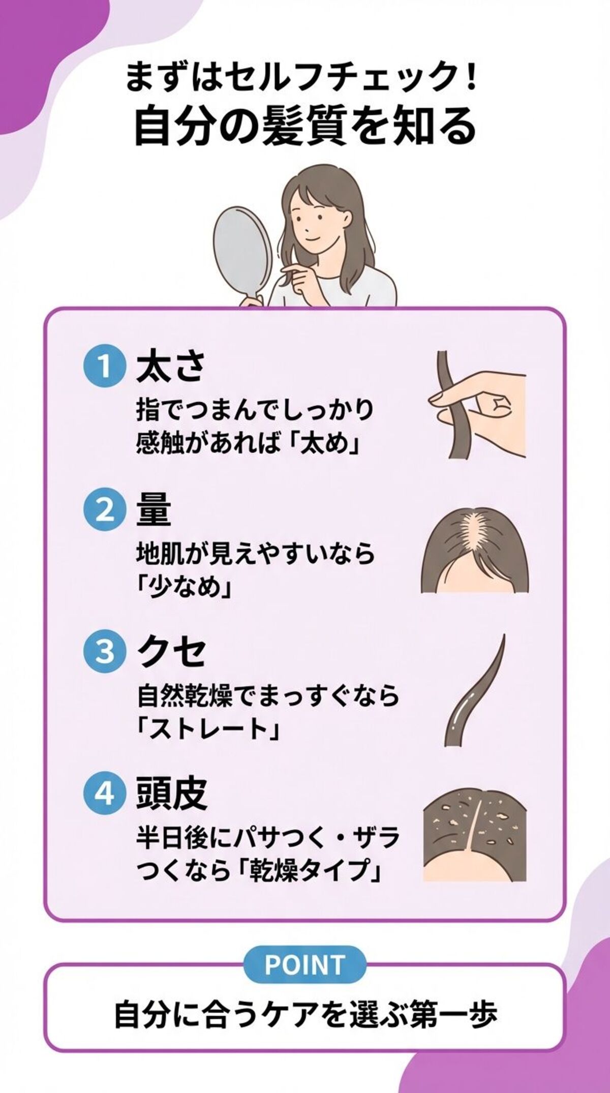 自分の髪質の見分け方