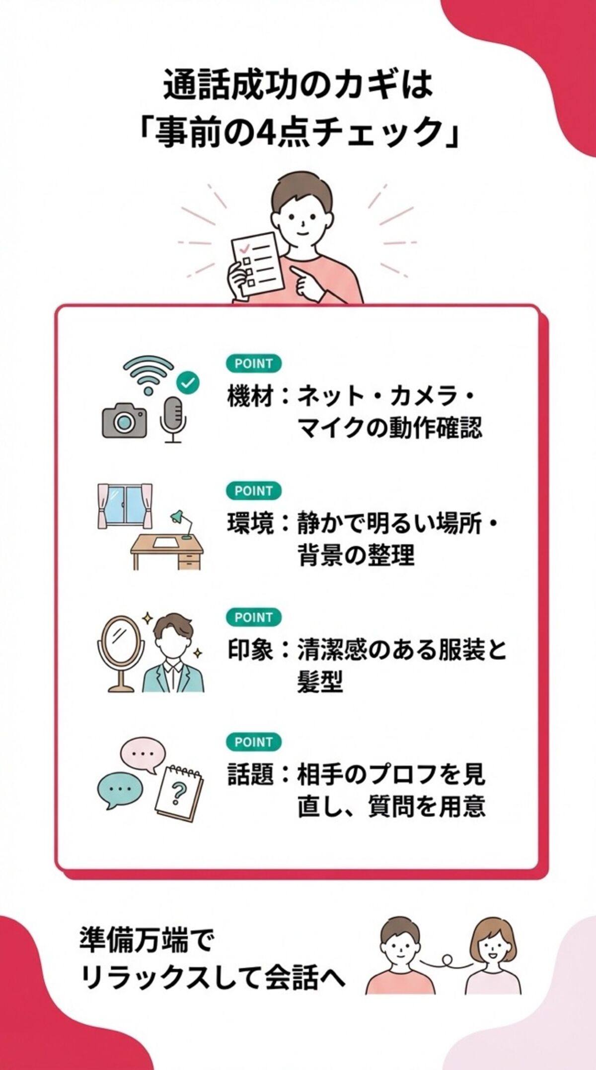 通話成功の鍵は、事前の4点チェック