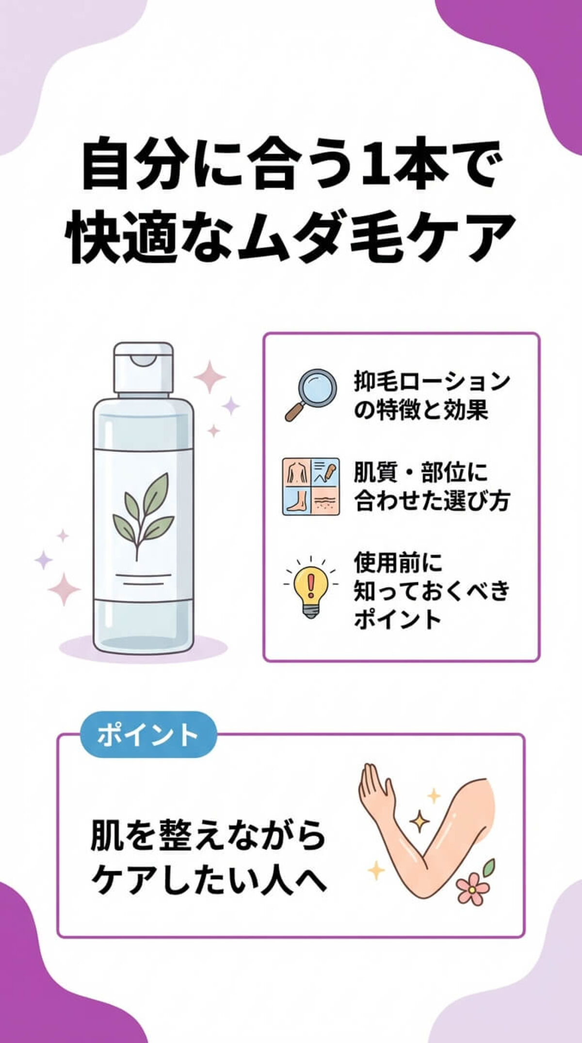 この記事でわかること