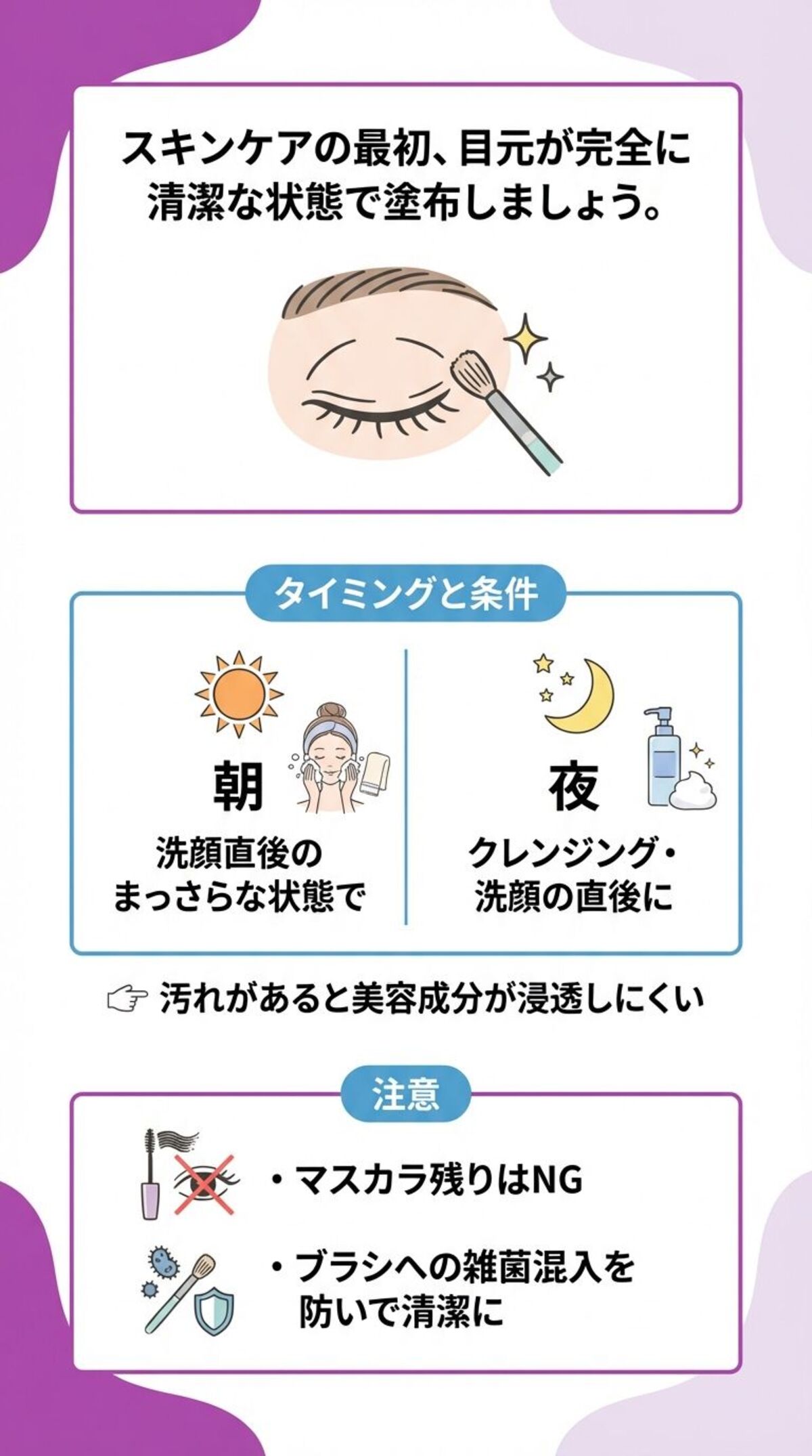 まつげ美容液の正しい使い方