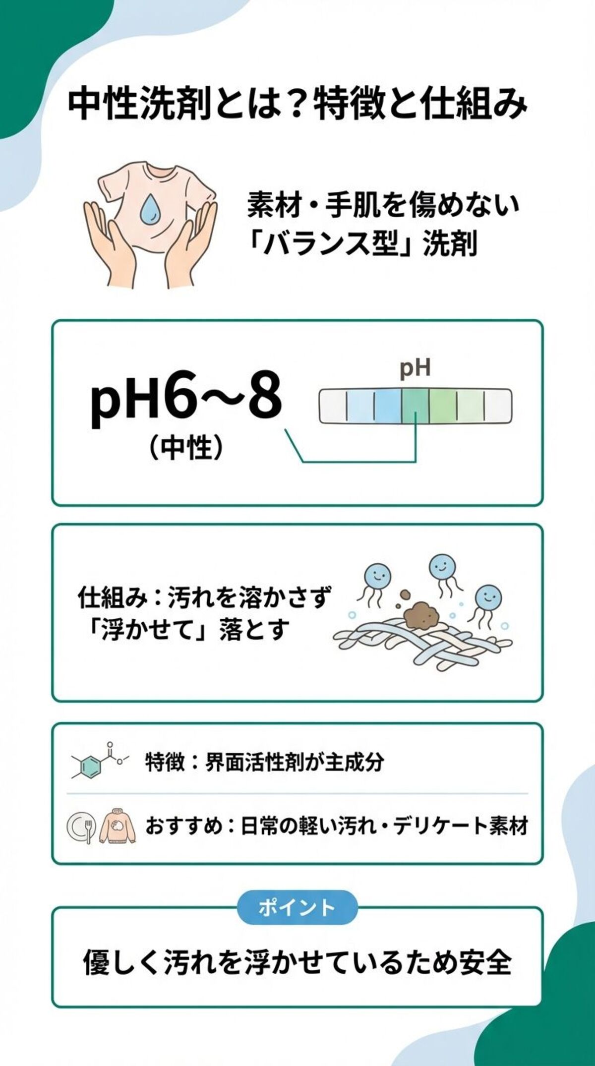 中性洗剤とは