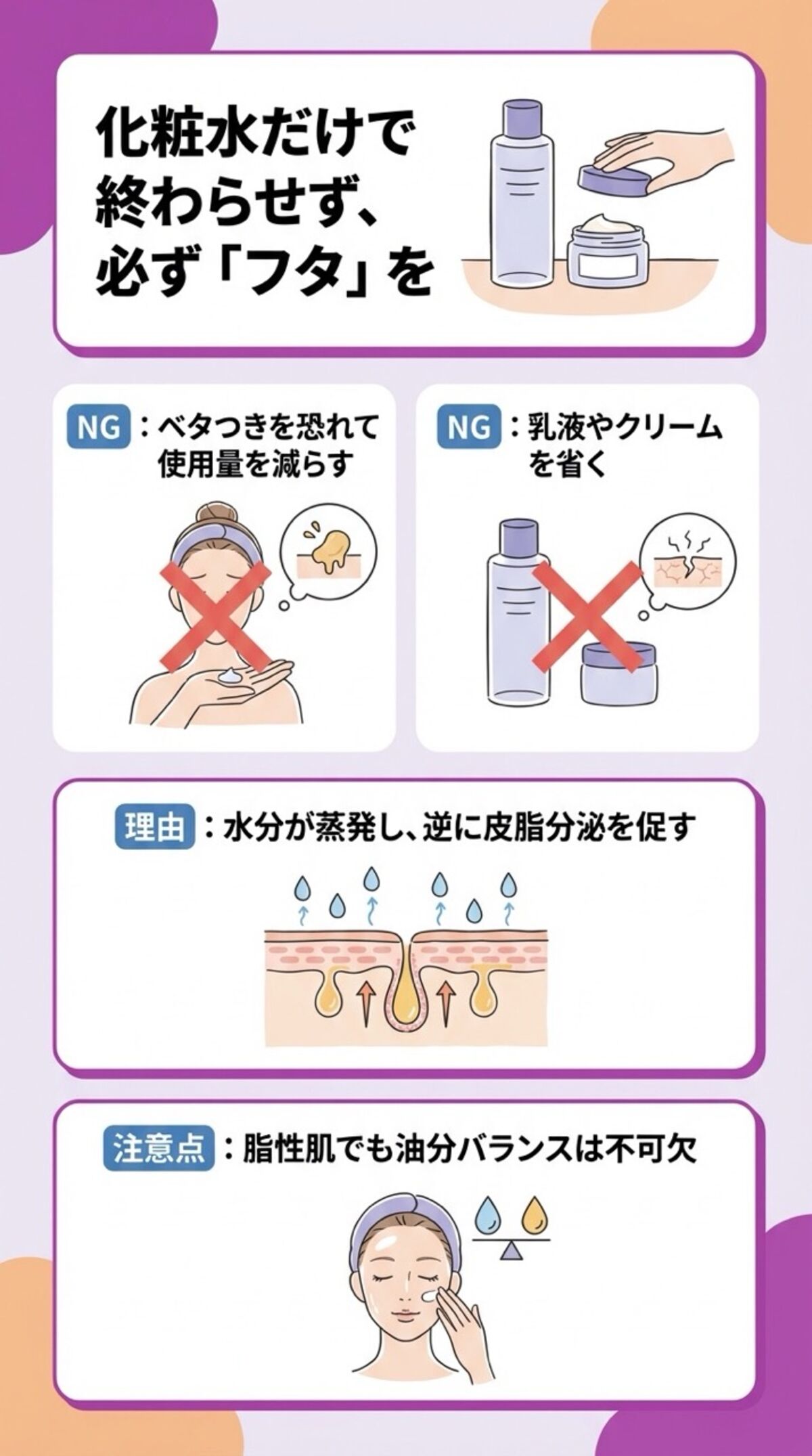 化粧水だけで終わらせず、必ずフタを
