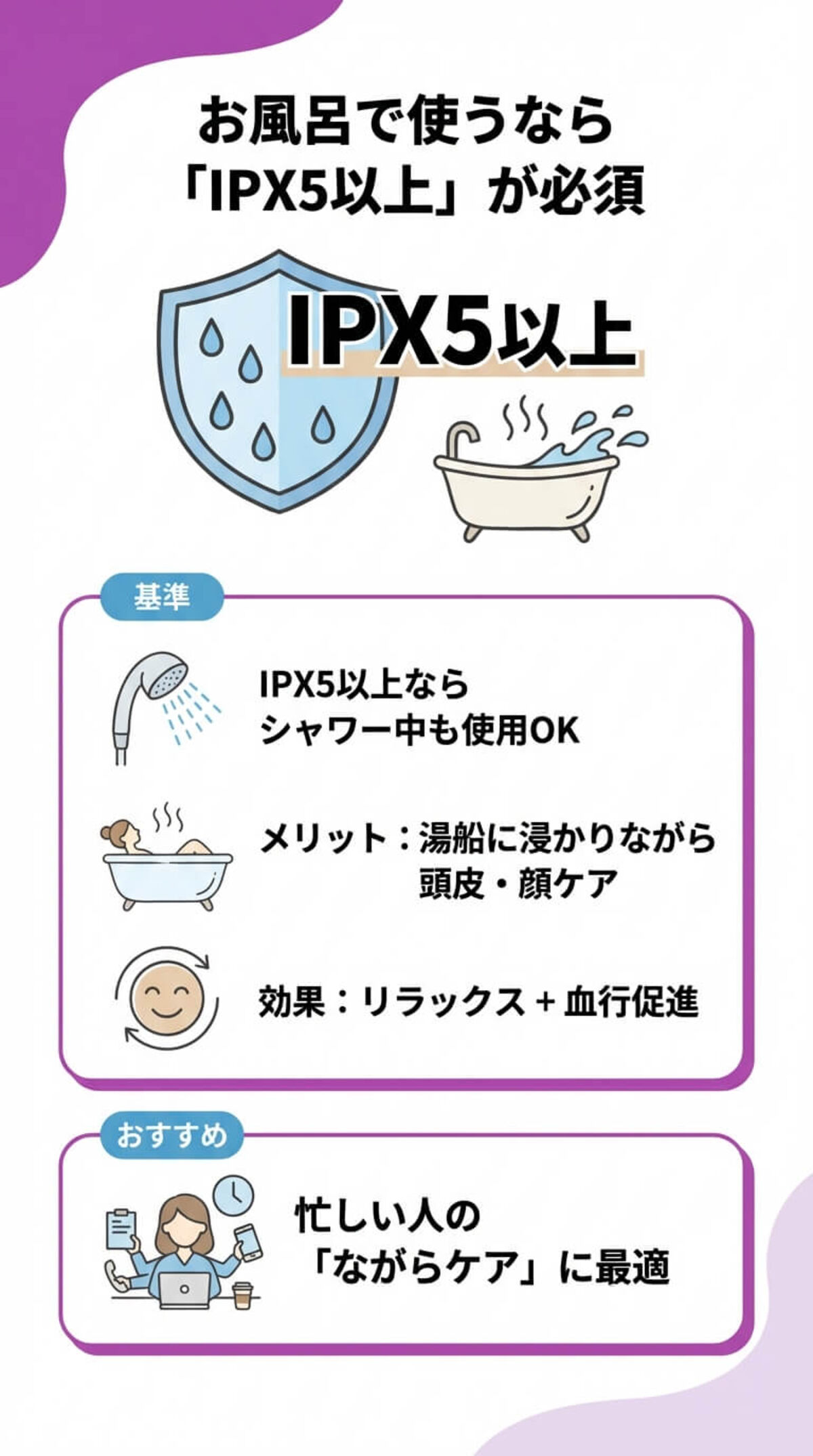 防水機能もチェック
