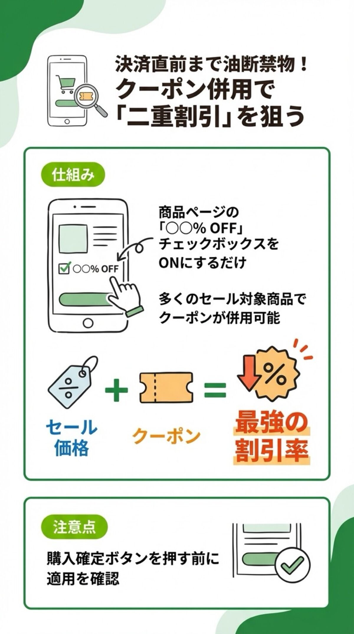 クーポンの併用