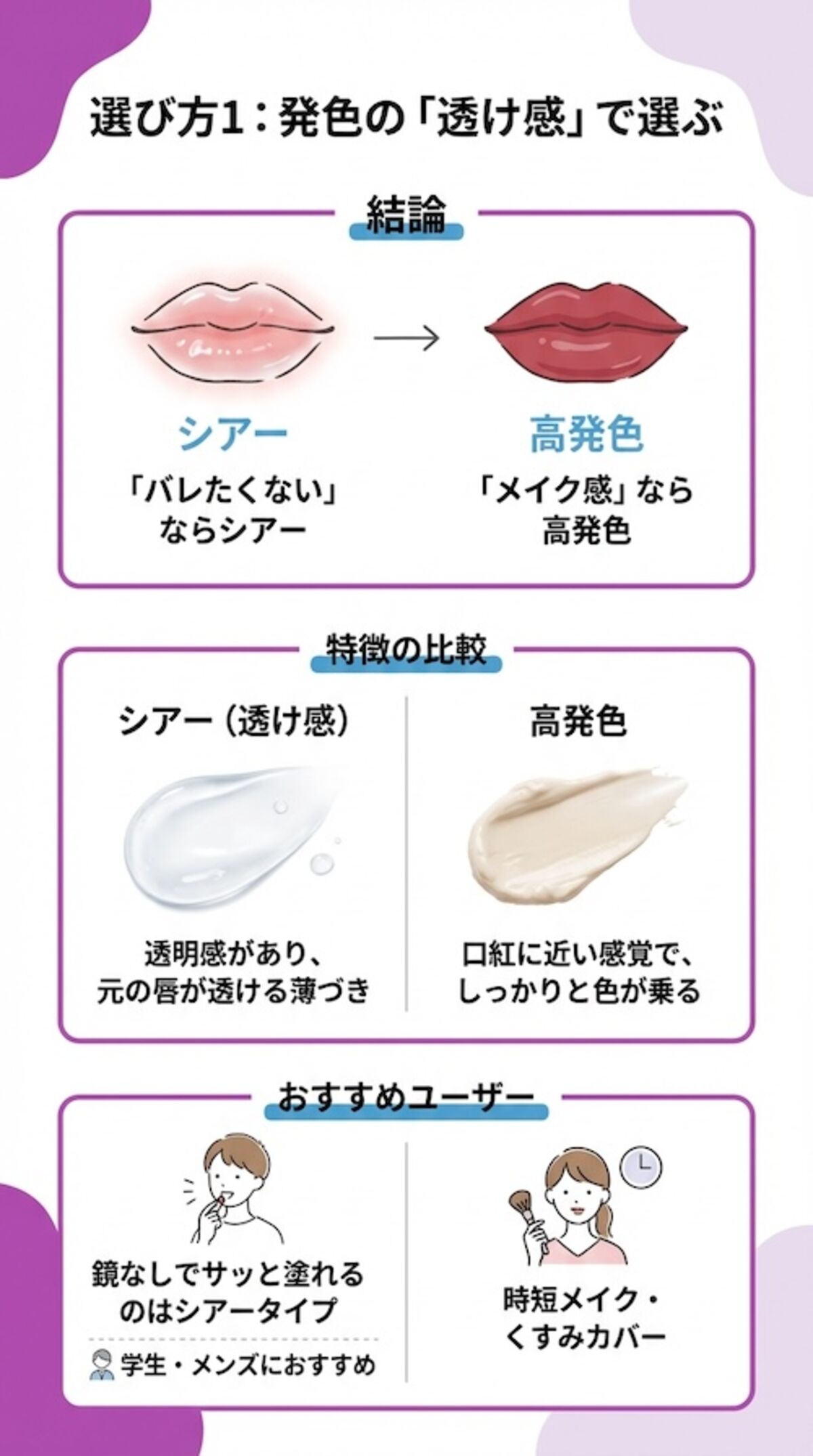 発色の透け感で選ぶ