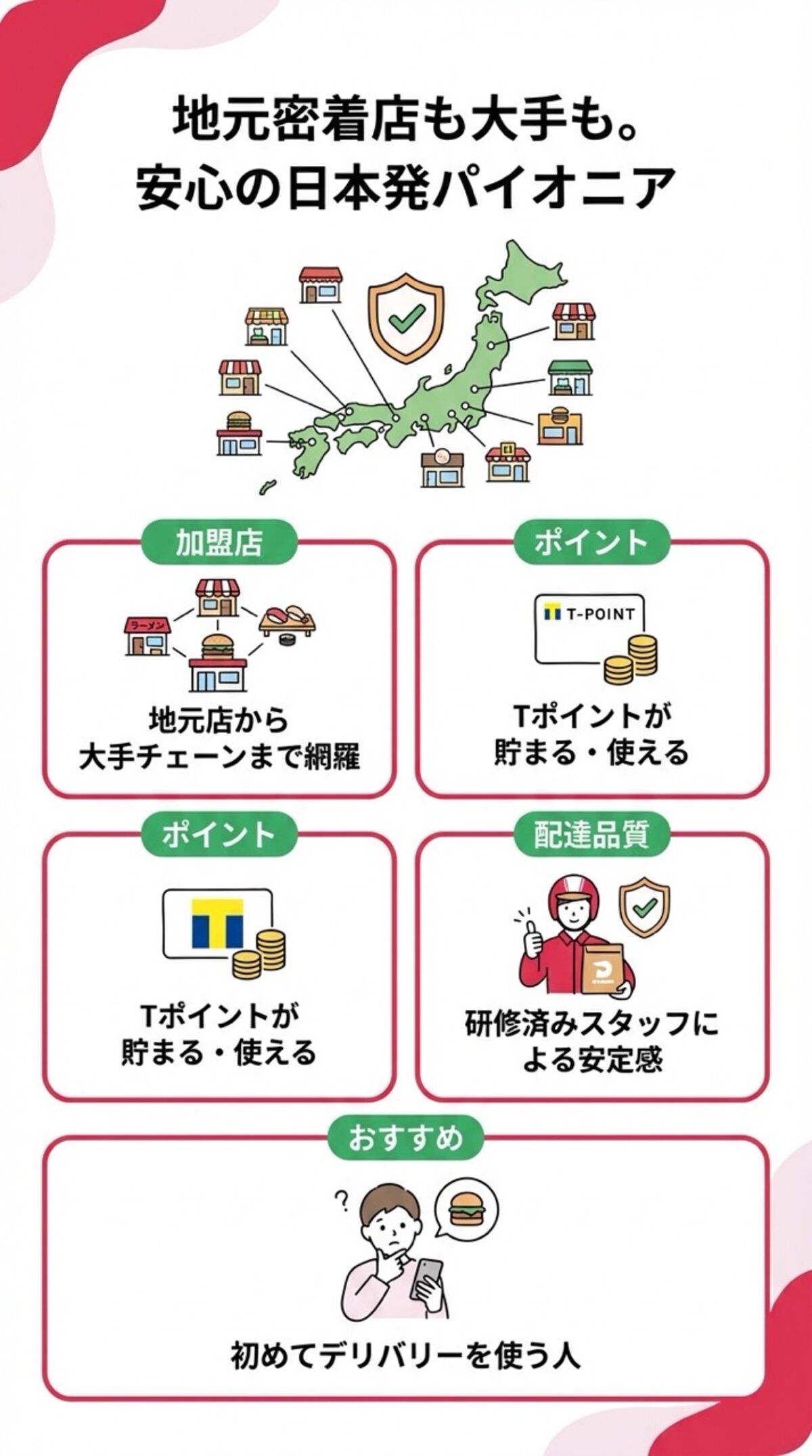 地元密着店も大手も。安心の日本初パイオニア