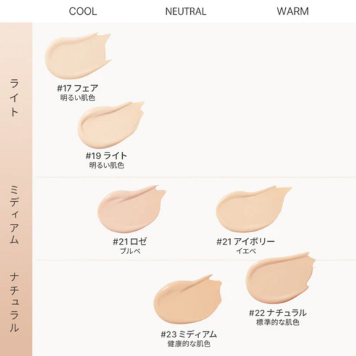 バニラコ