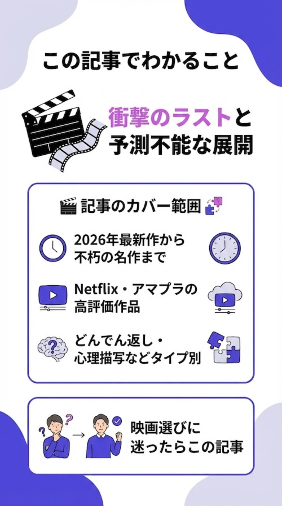 この記事からわかること