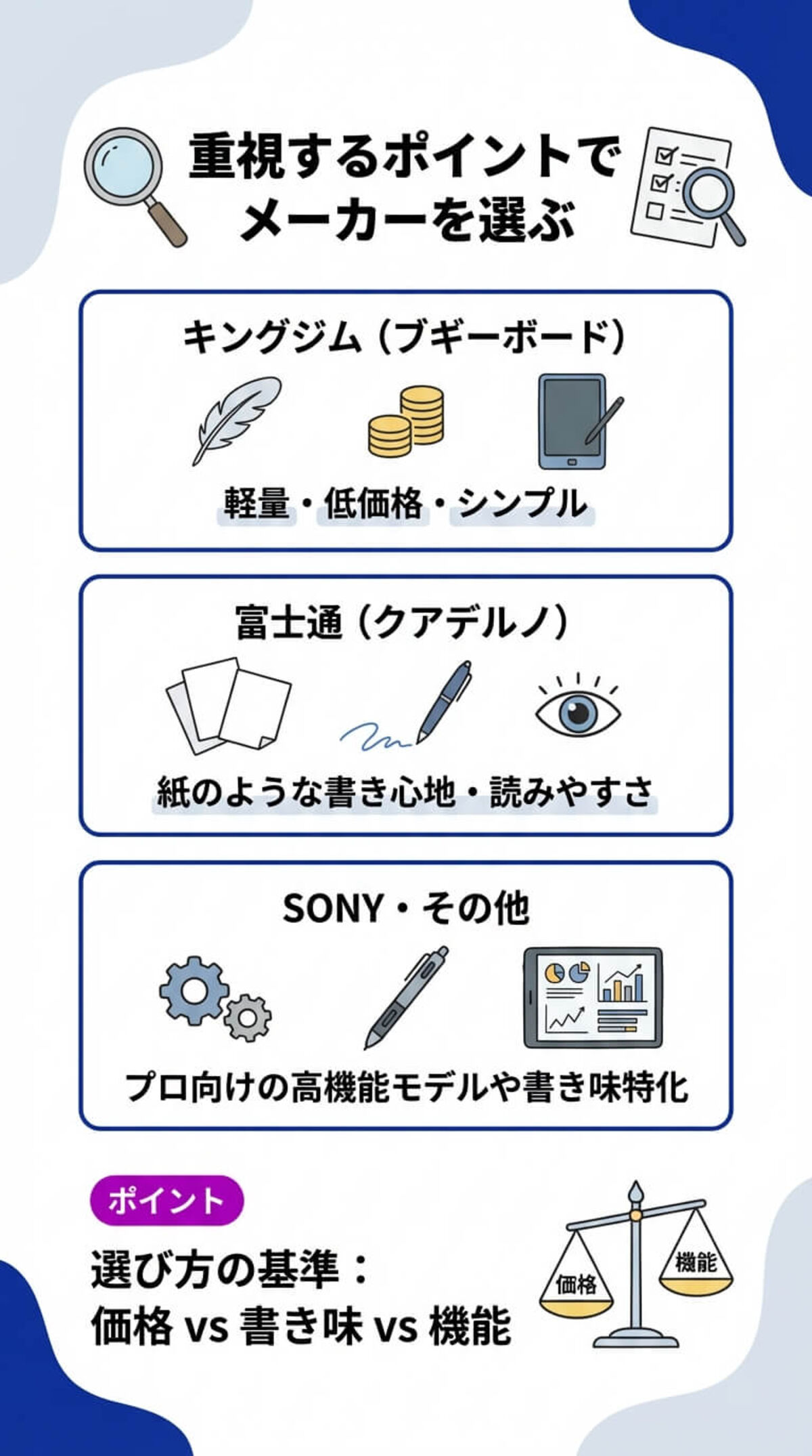 人気メーカーの特徴