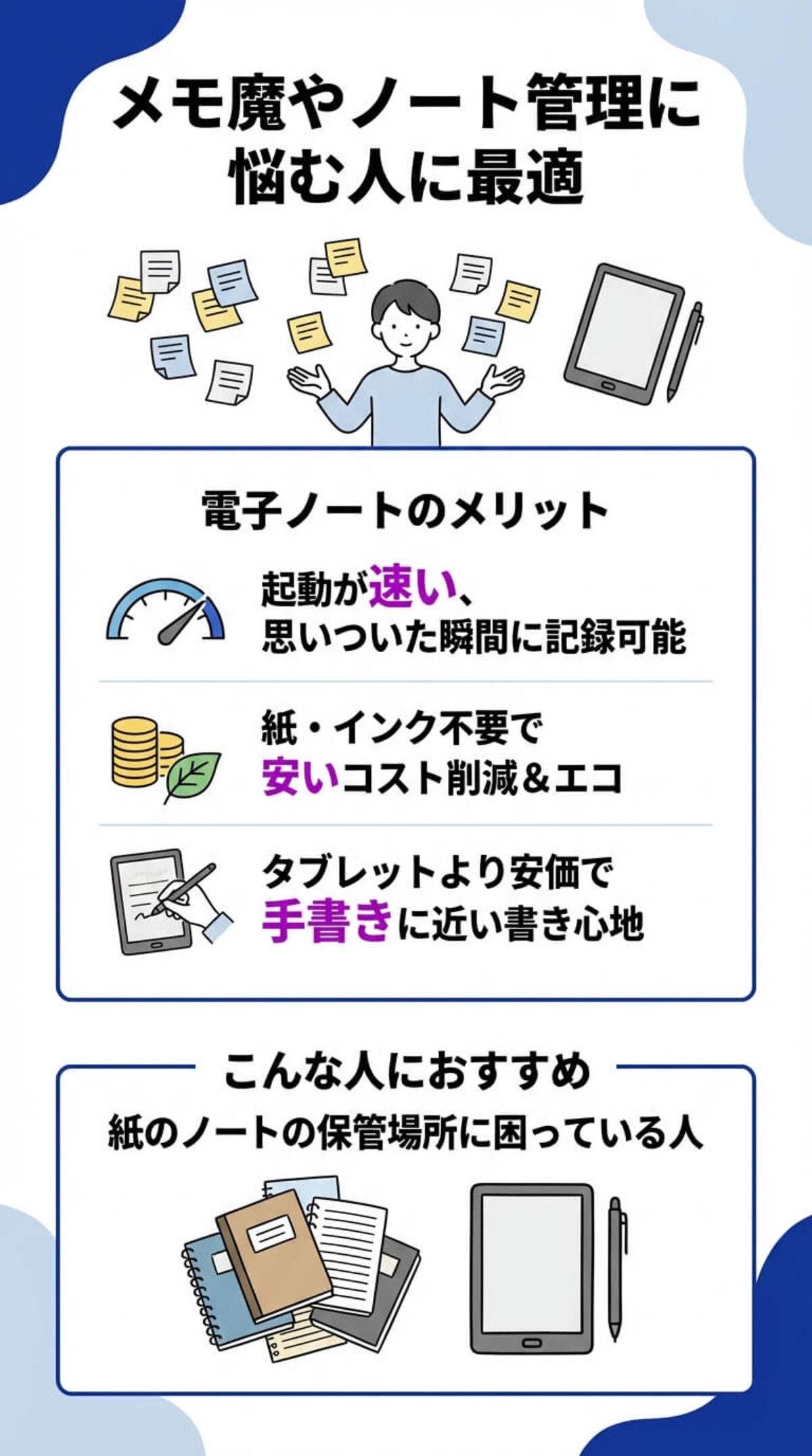 電子ノートのメリット