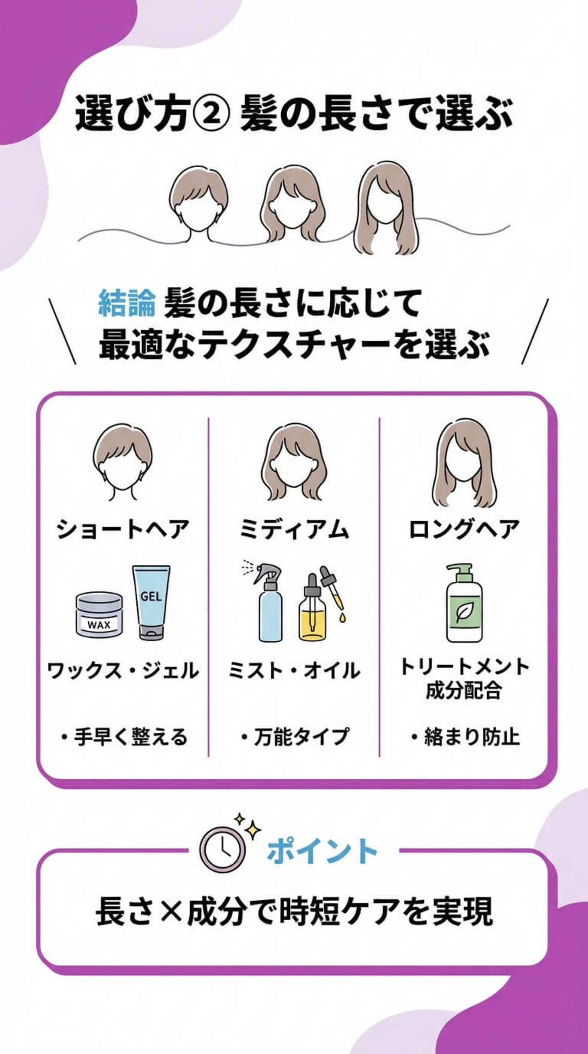 選び方2：髪の長さに合わせた選び方