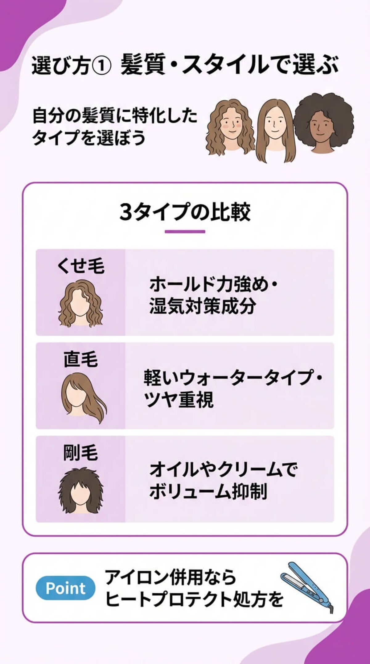 選び方1：髪質に合わせた選び方