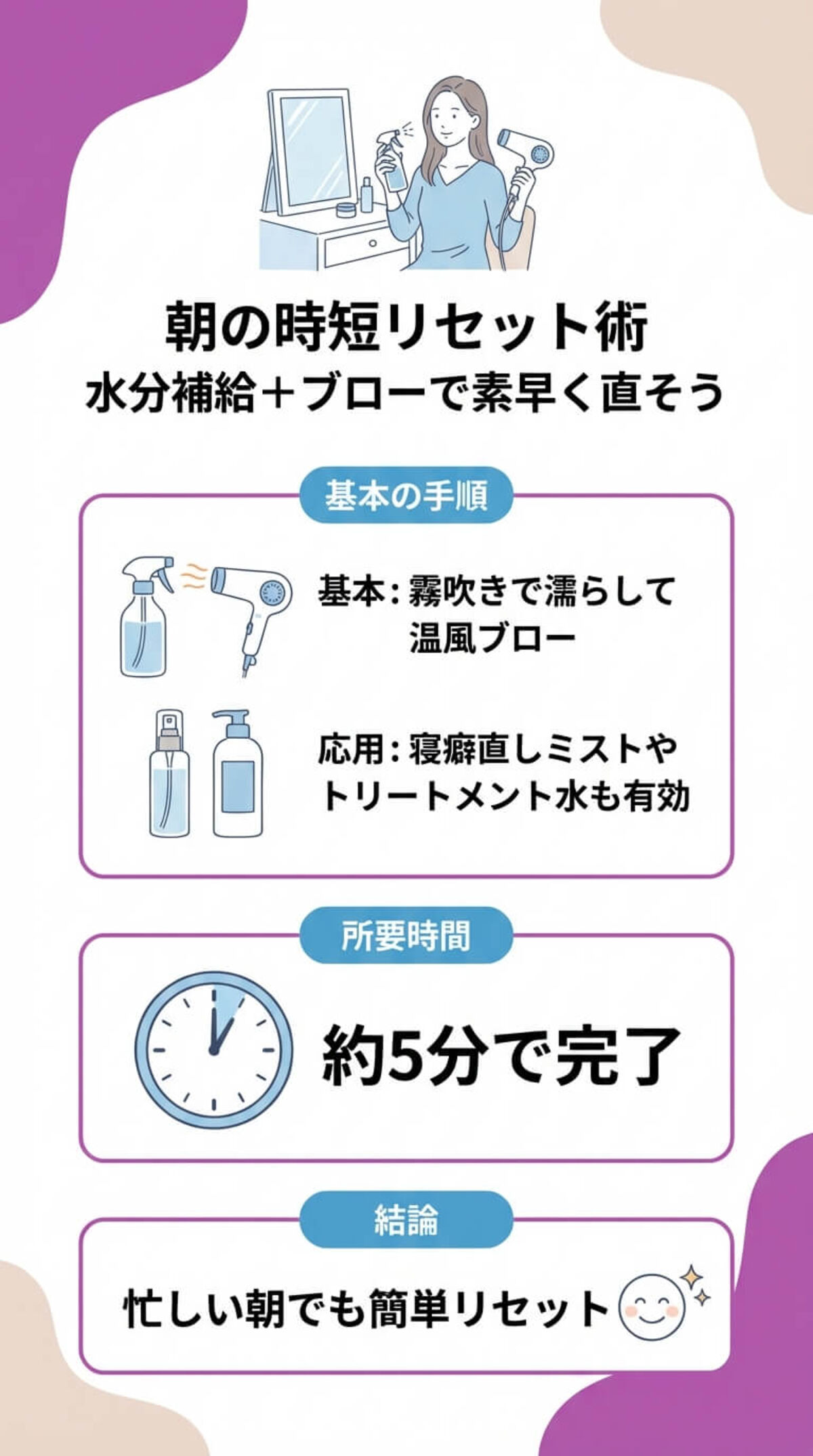 夜の予防2：寝具での対策