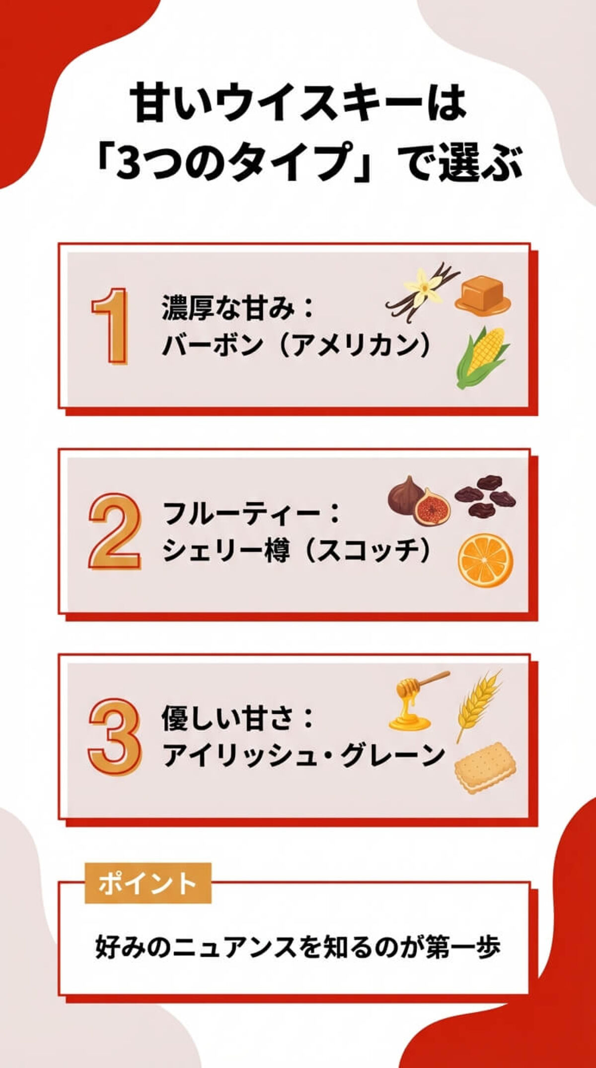 自分好みの甘いウイスキーの選び方