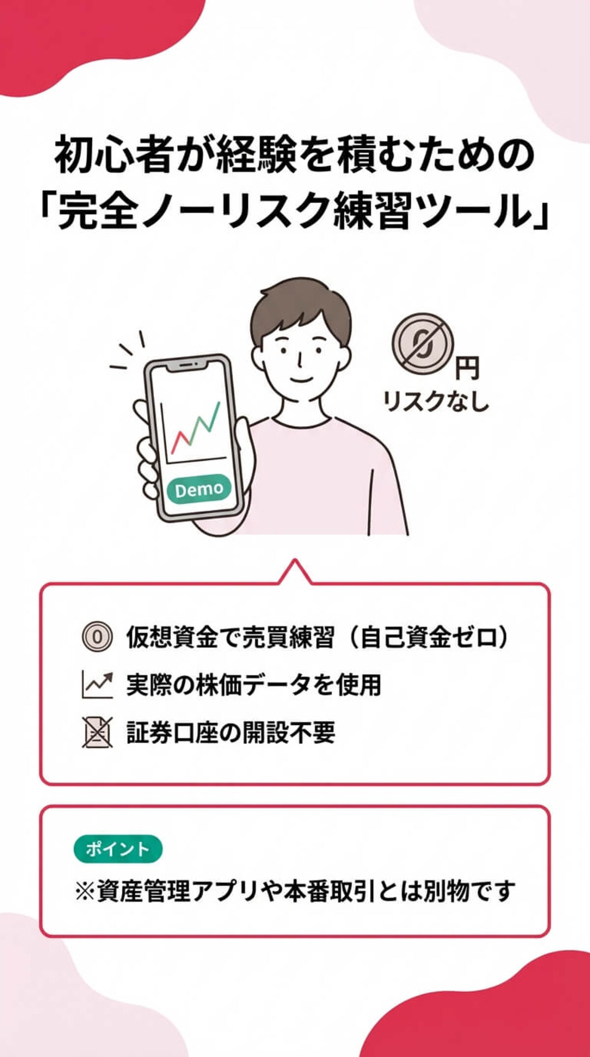 株シミュレーションアプリとは？