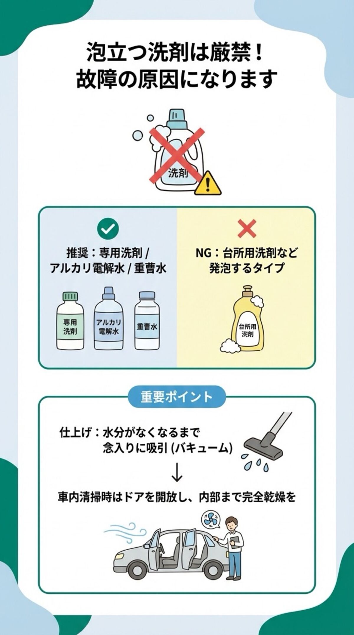泡立つ洗剤は厳禁！故障の原因になります