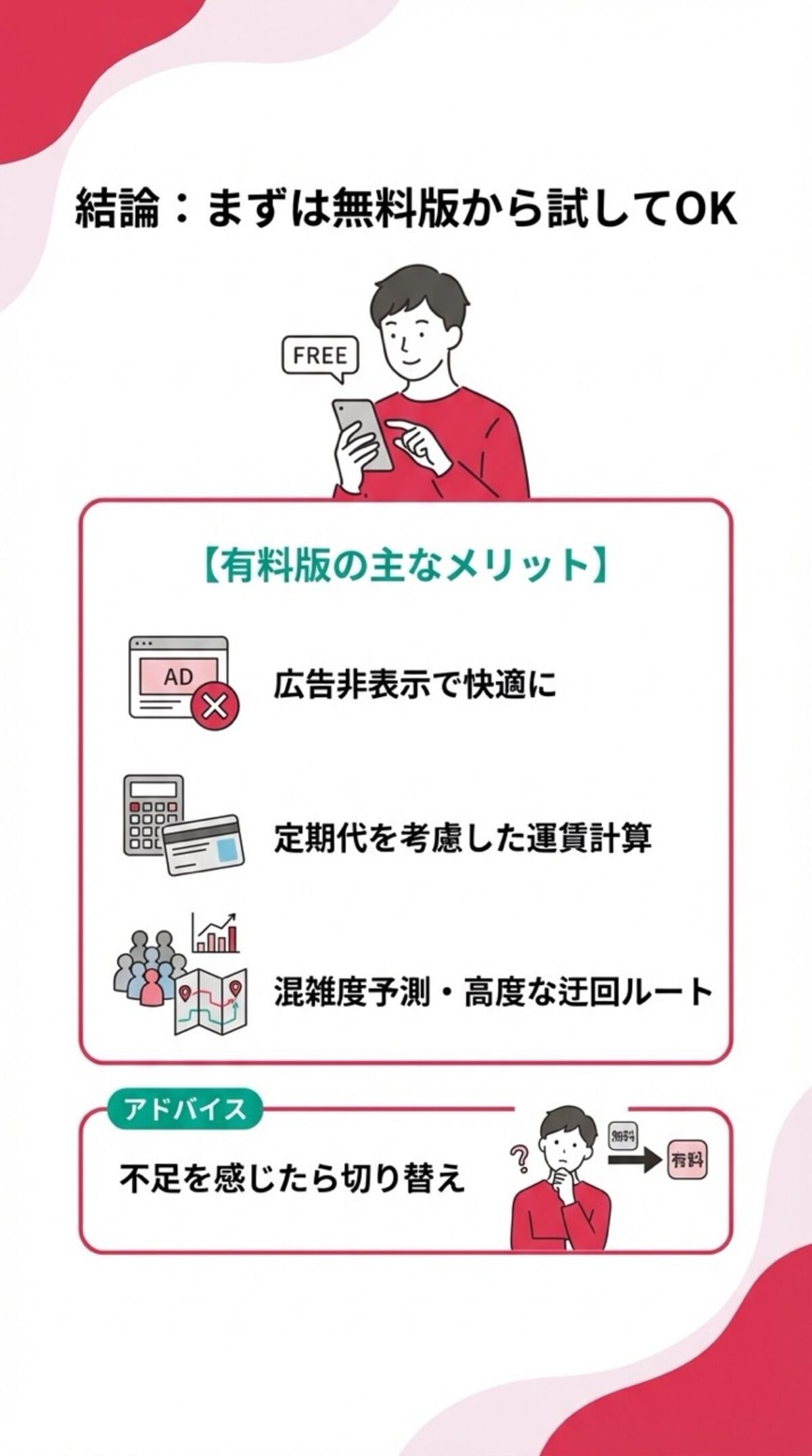 まずは無料版から試してOK