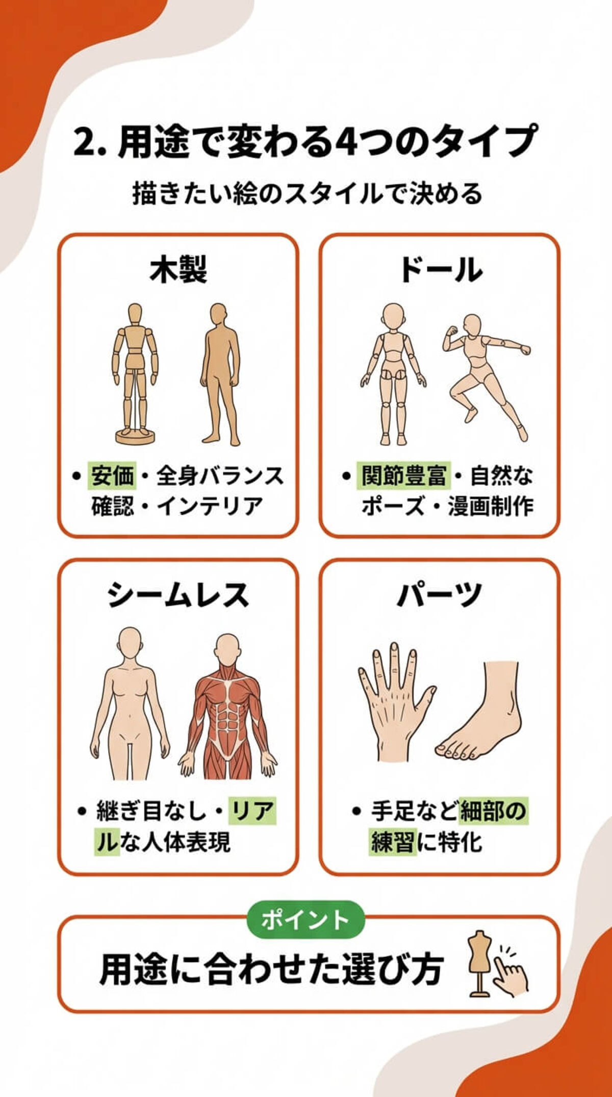 選び方② 人形の種類と特徴