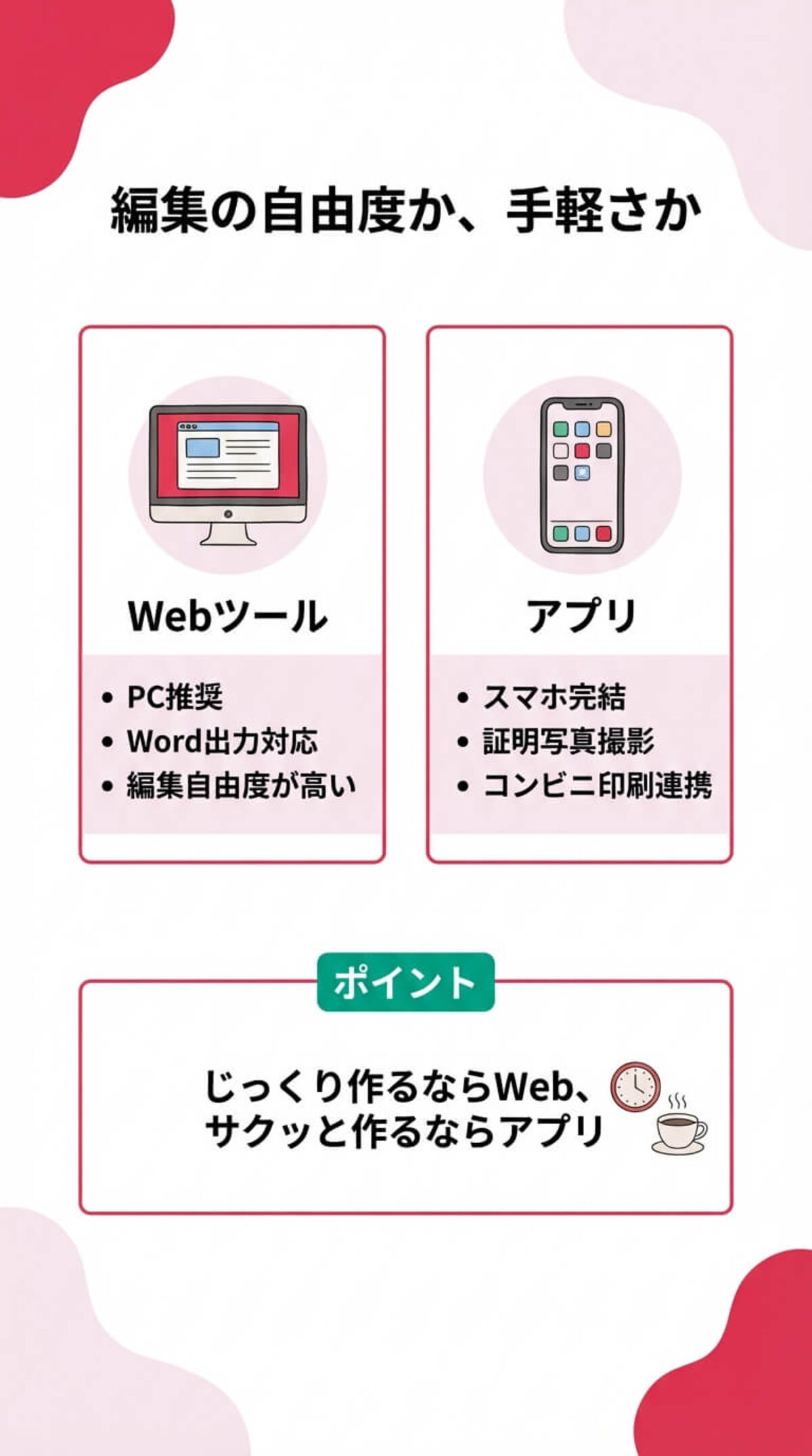選び方5：写真付きPDFが作成できるか