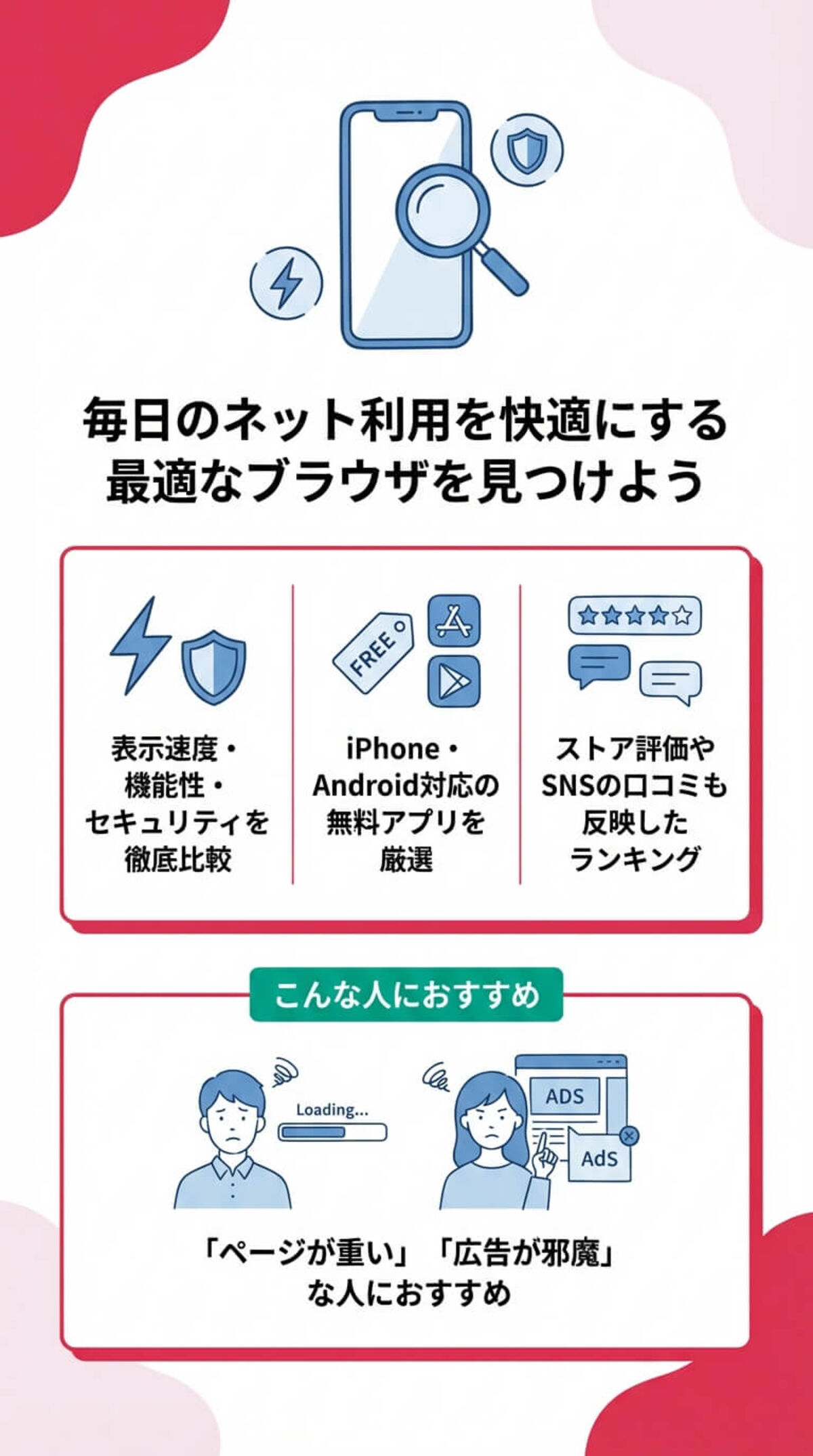 この記事でわかること