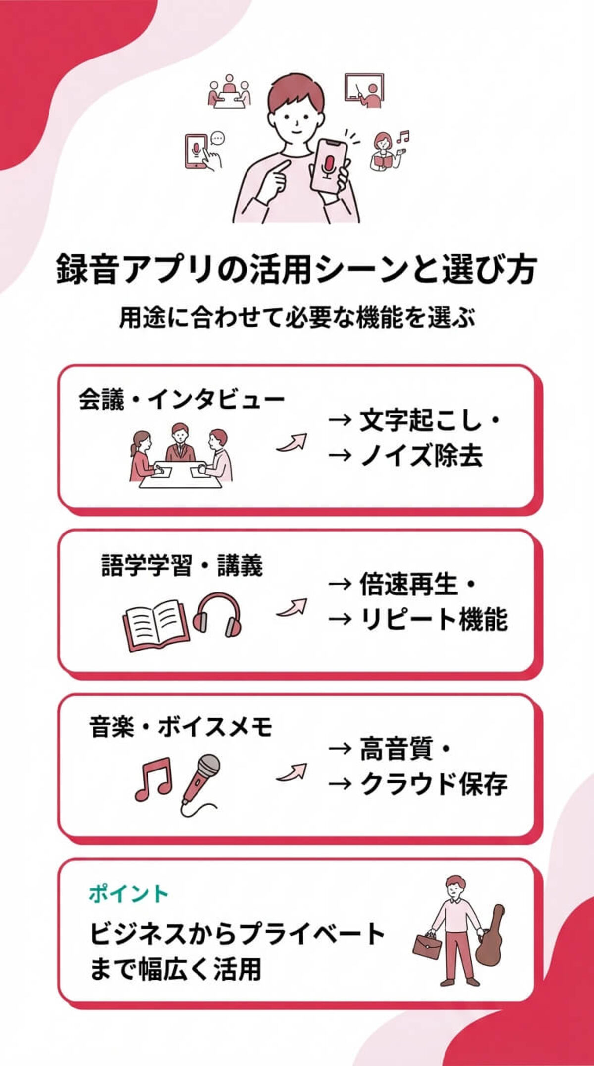 録音アプリの主な活用シーン