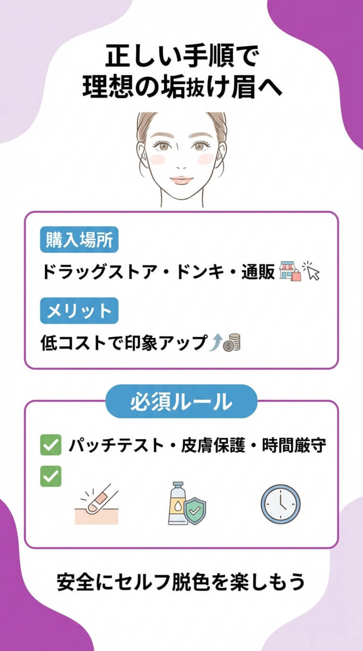 失敗したときの対処法