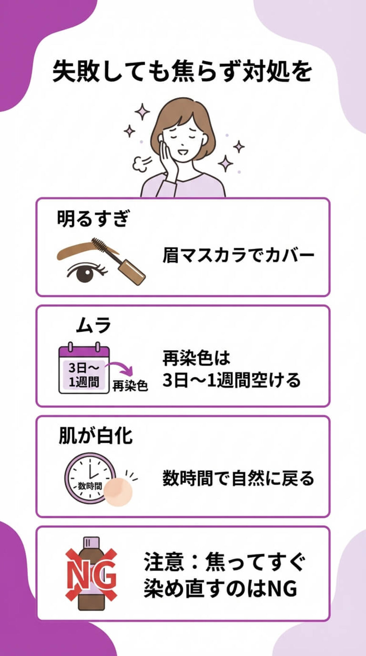 放置時間の目安と調整法