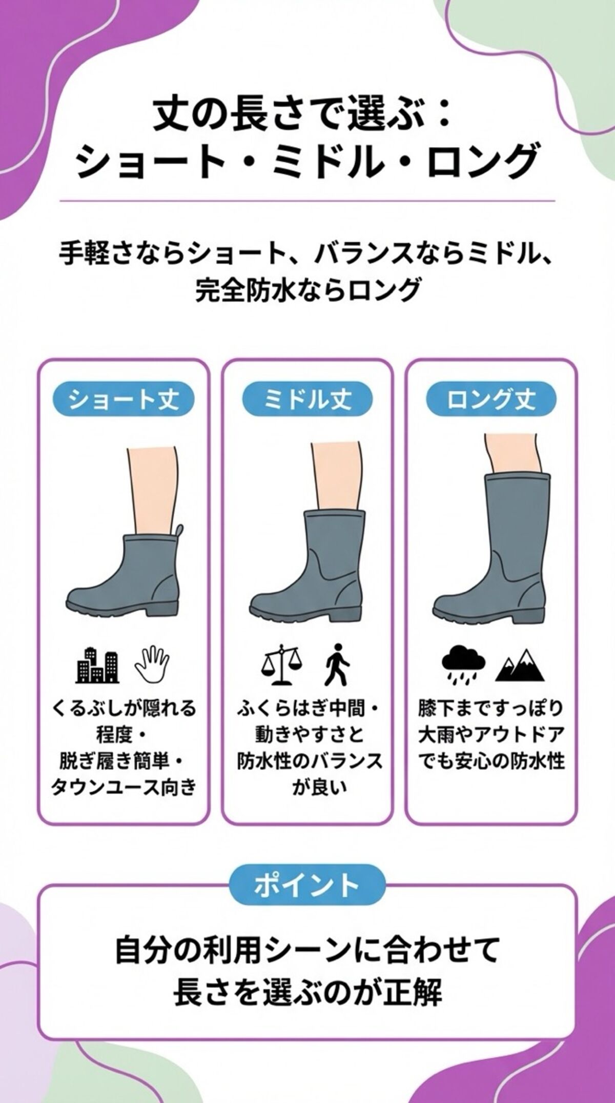 丈の長さで選ぶ：ショート・ミドル・ロング