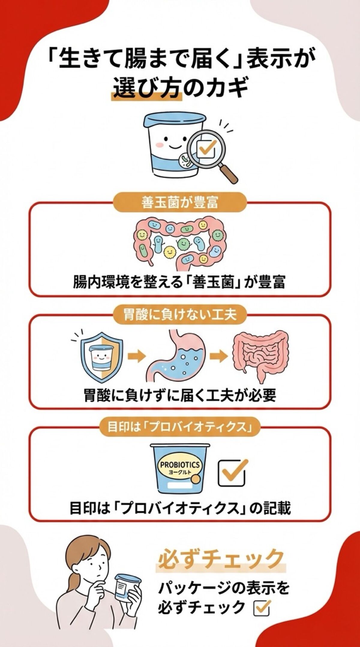 「生きて腸まで届く」表示が選び方のカギ