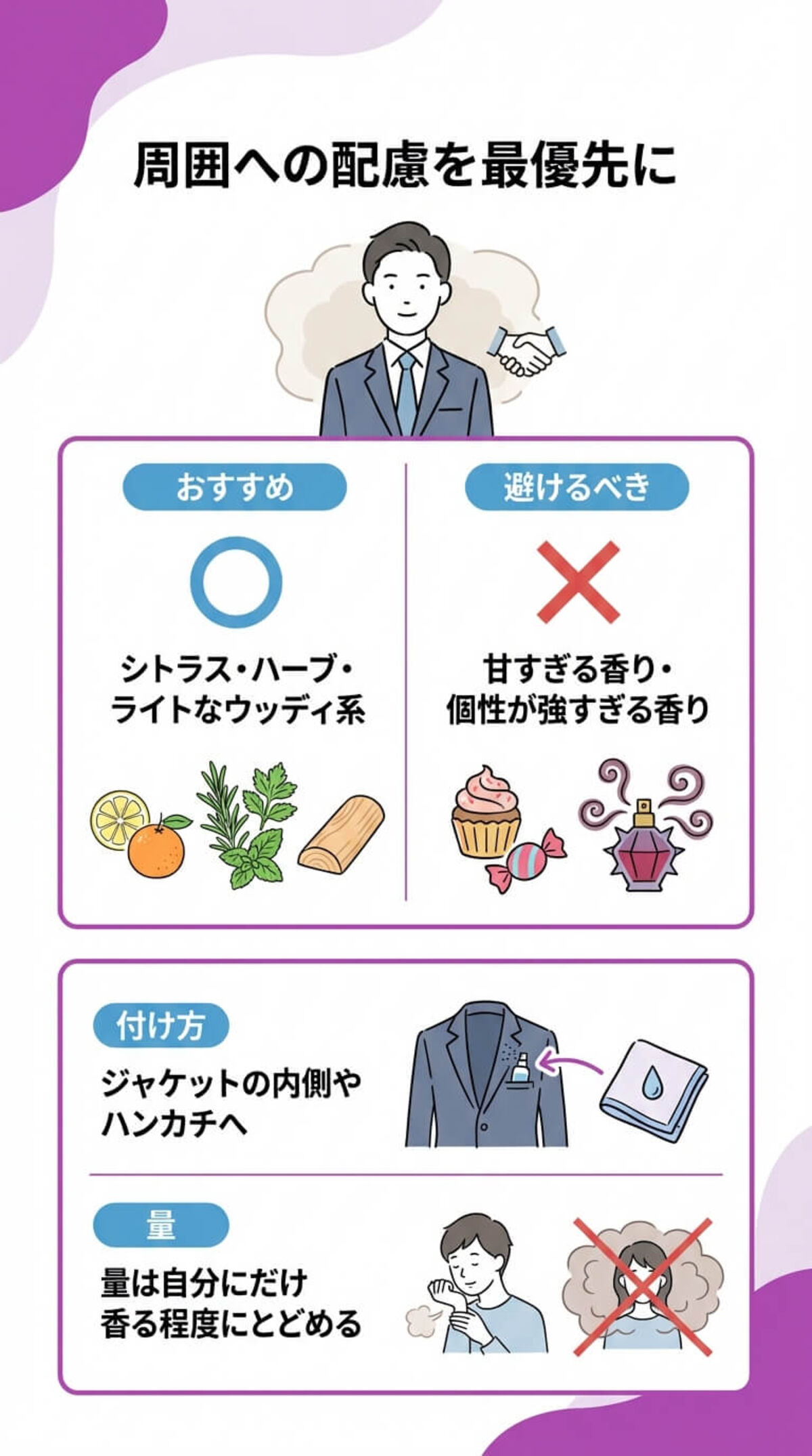 香りを長持ちさせるコツ