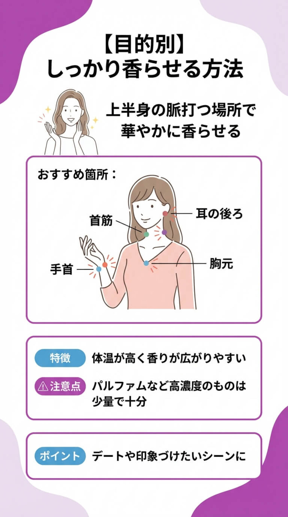 ビジネスシーンでの香水マナー