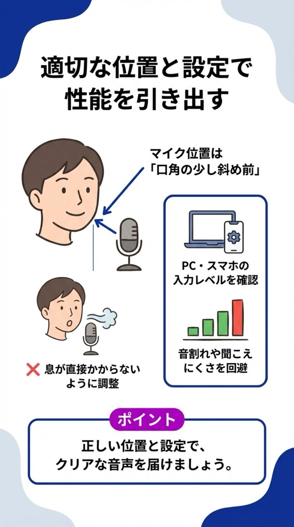 適切な位置と設定で性能を引き出す