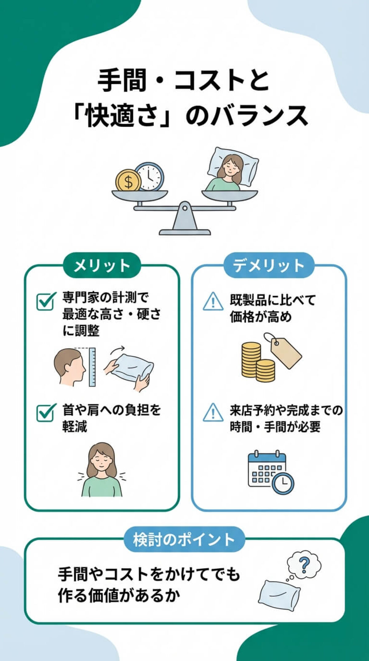 メリット・デメリット