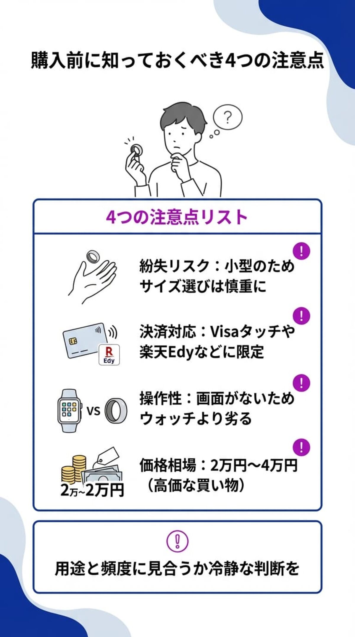 購入前に知っておきたい注意点