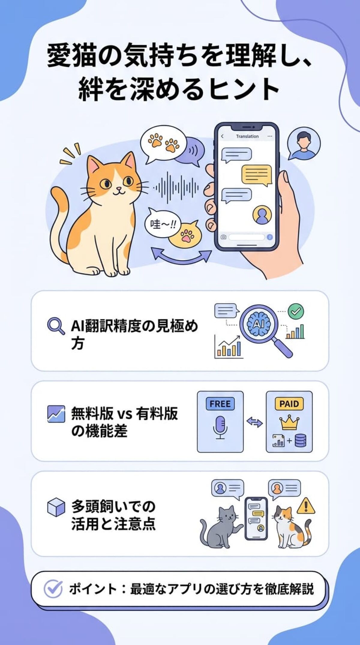 猫語翻訳アプリ