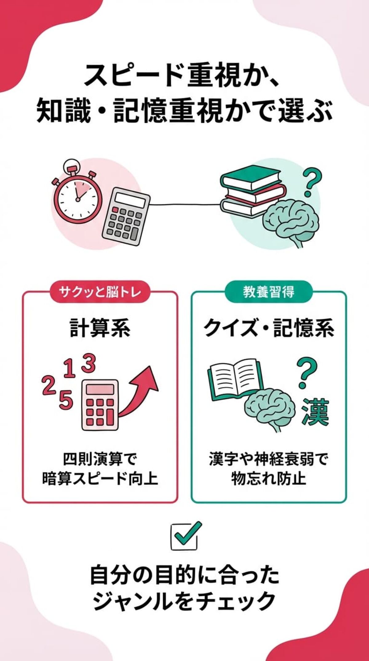 ジャンル別の特徴：総合系とパズル系