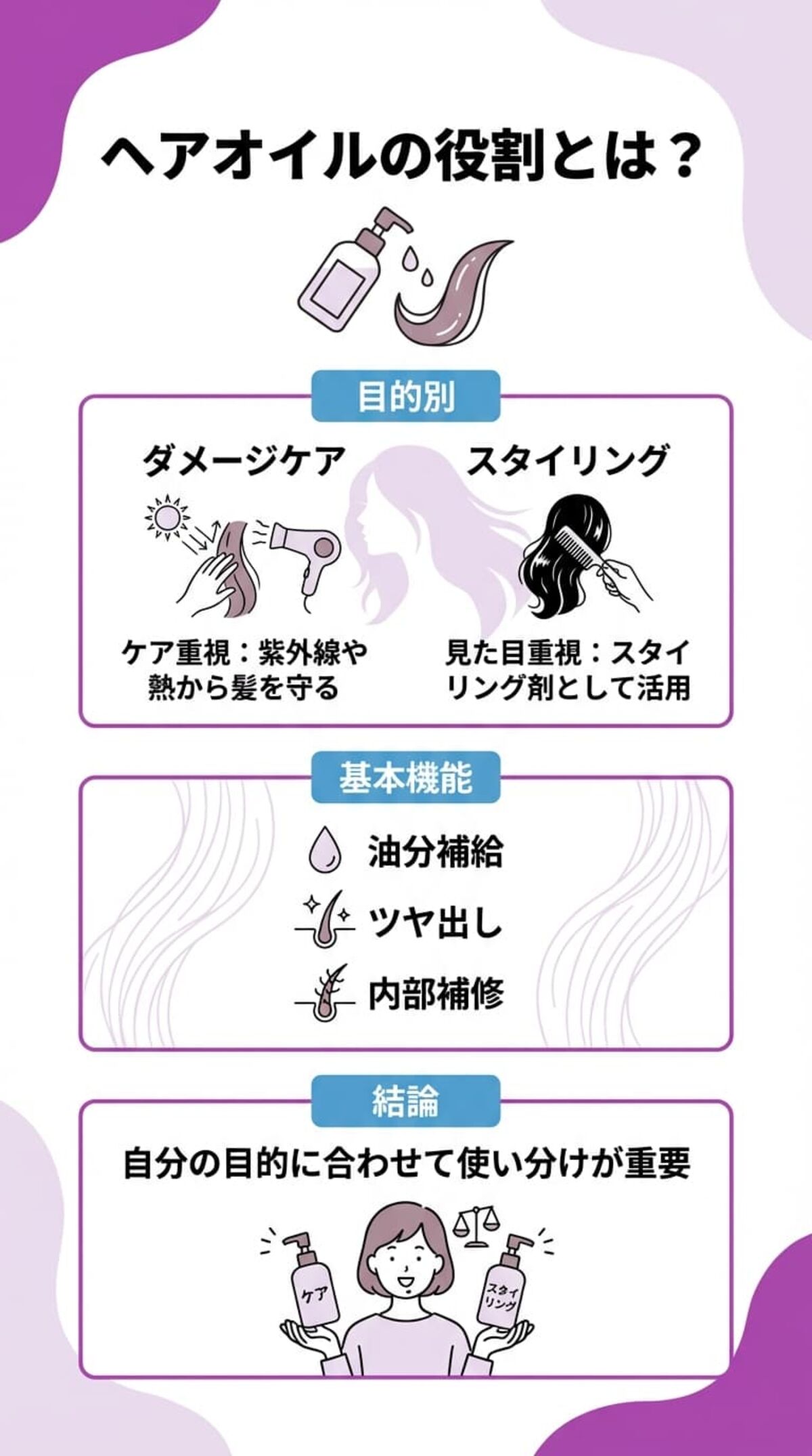 ヘアオイルの役割とは？
