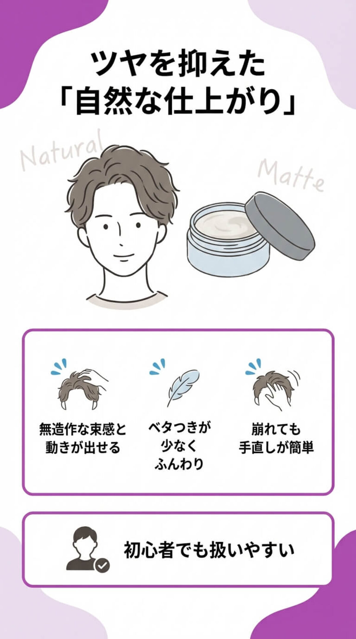 この記事でわかること