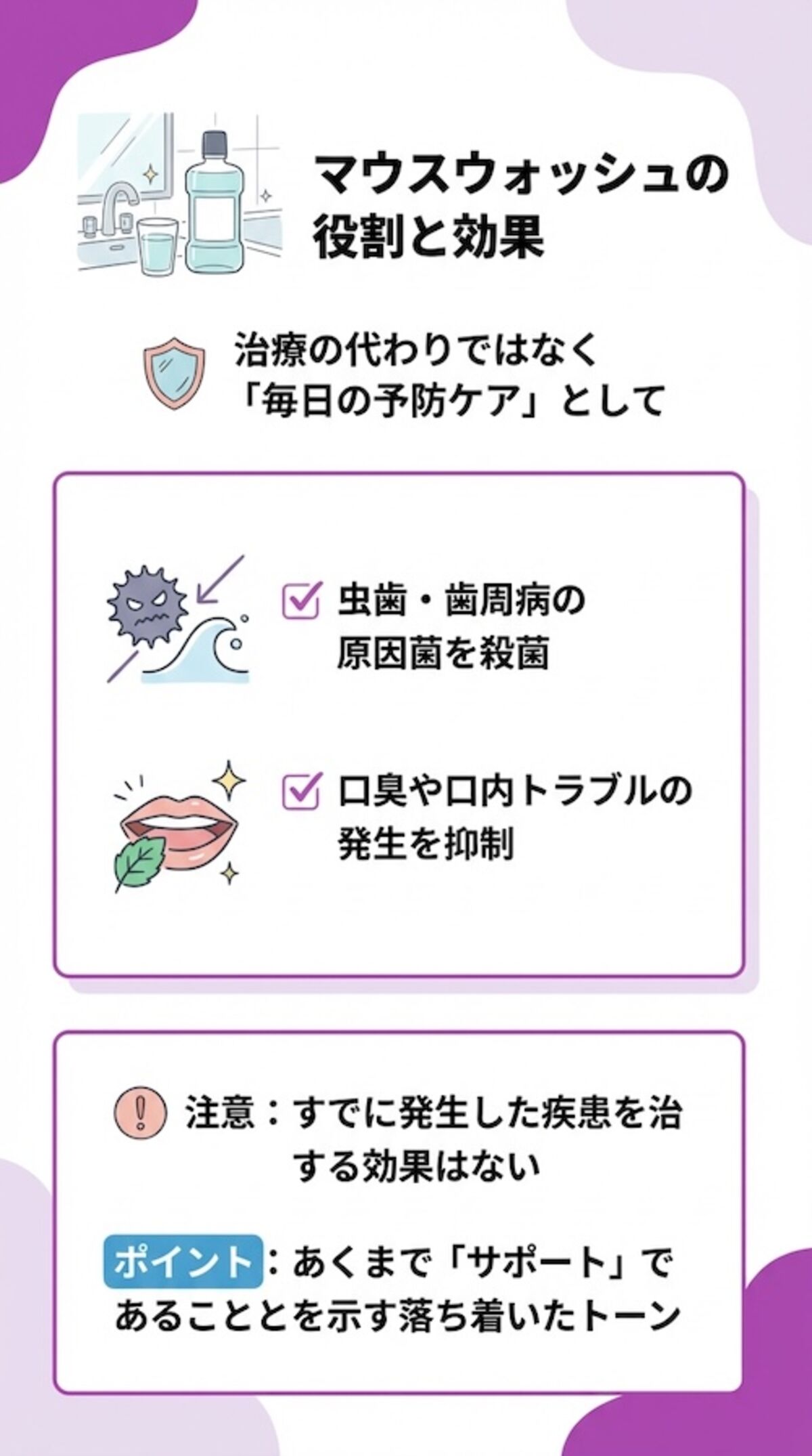 マウスウォッシュの役割と効果