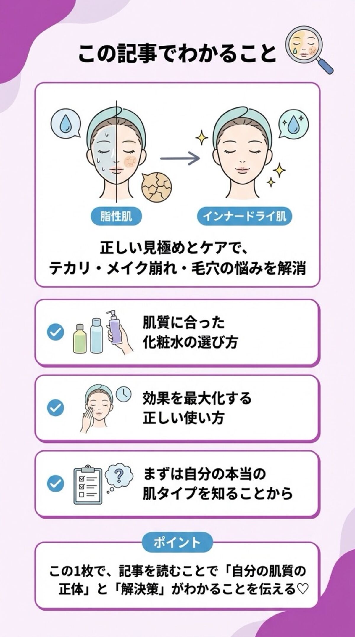 この記事でわかること