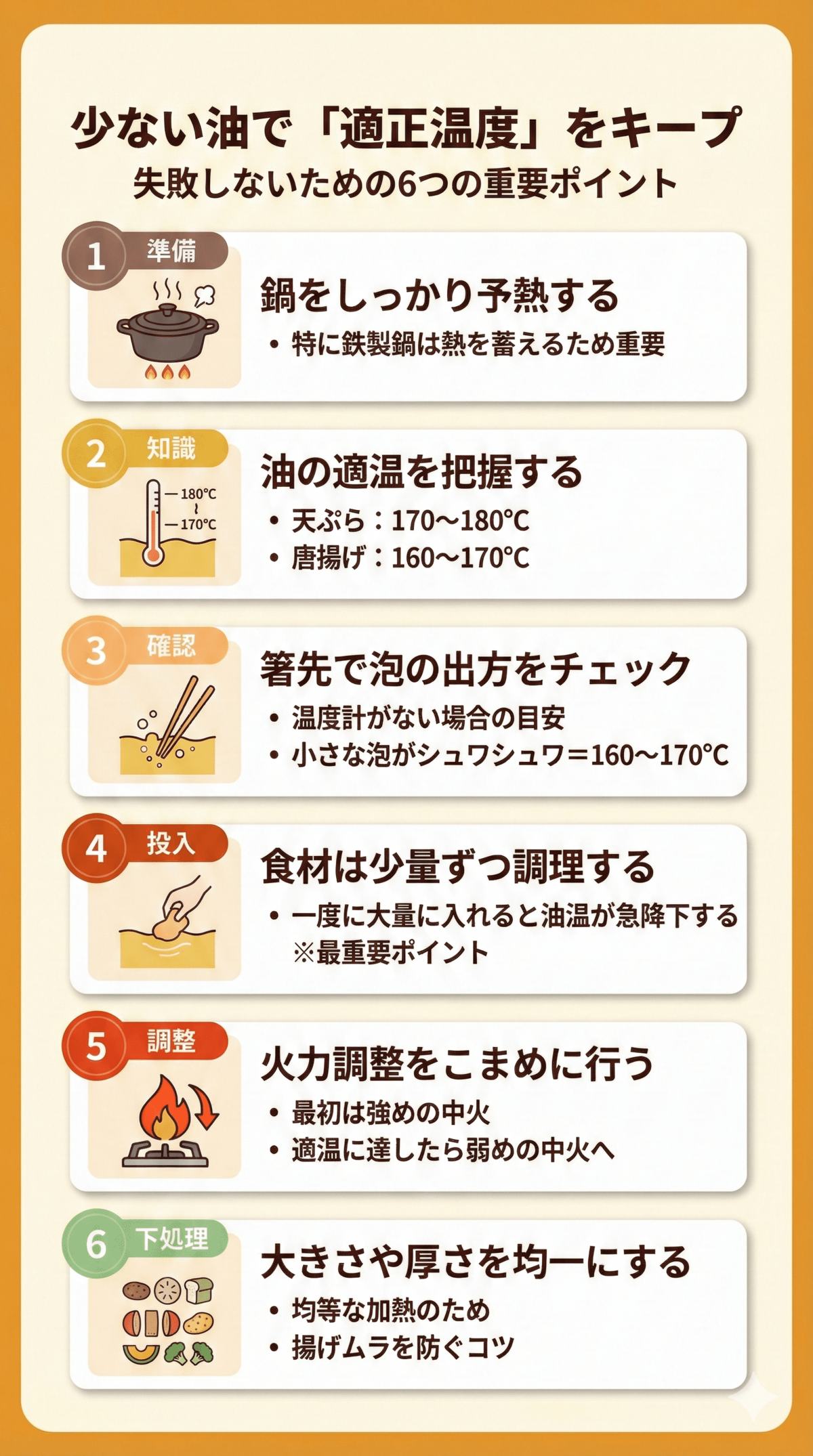 適正温度をキープする