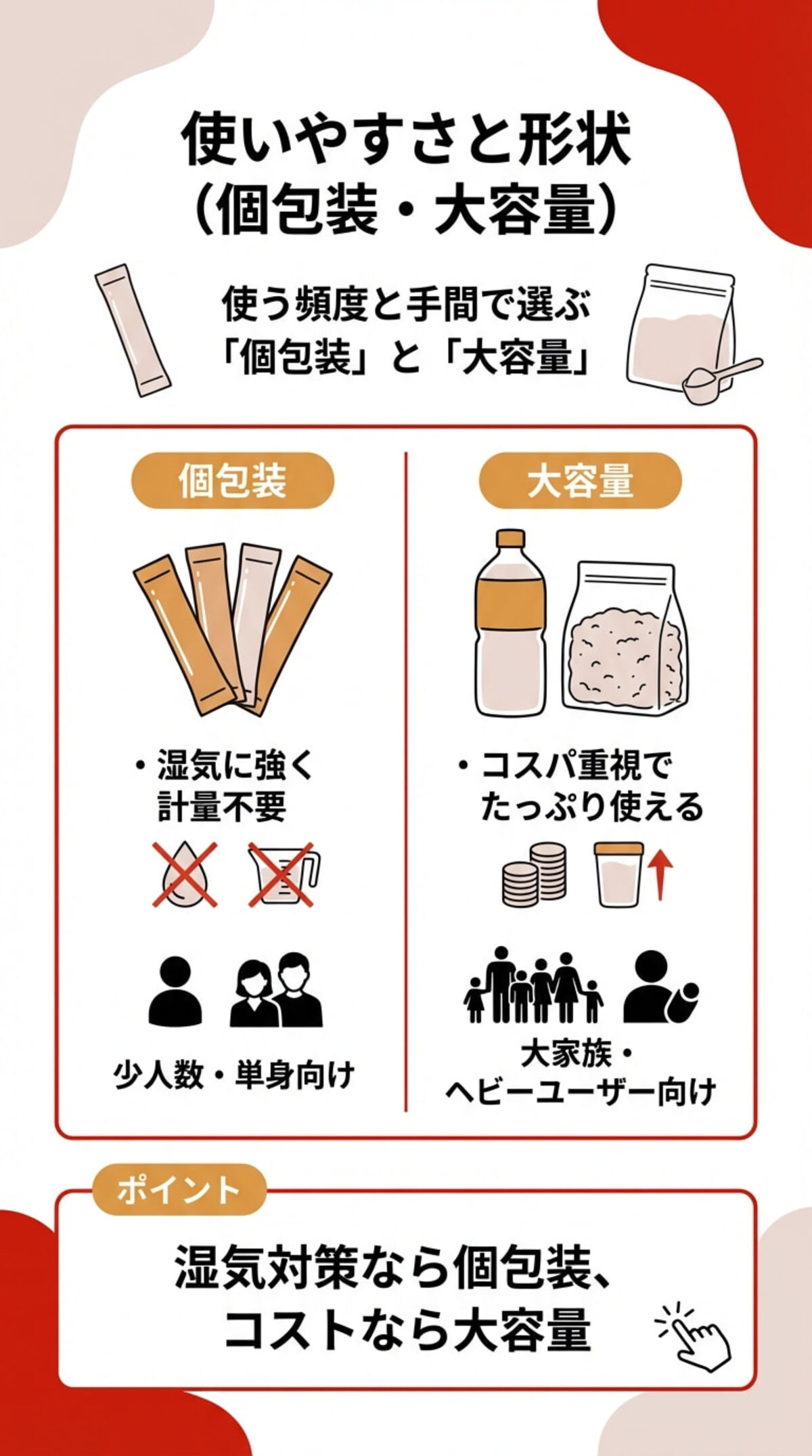 選び方③ 使いやすさ・形状で選ぶ