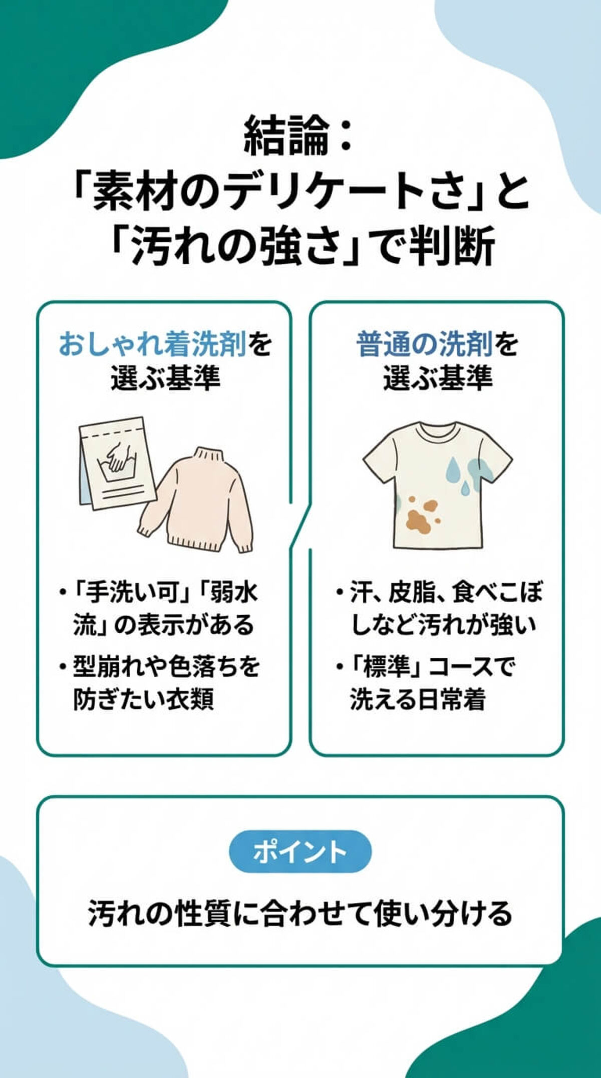迷ったときの使い分け判断基準
