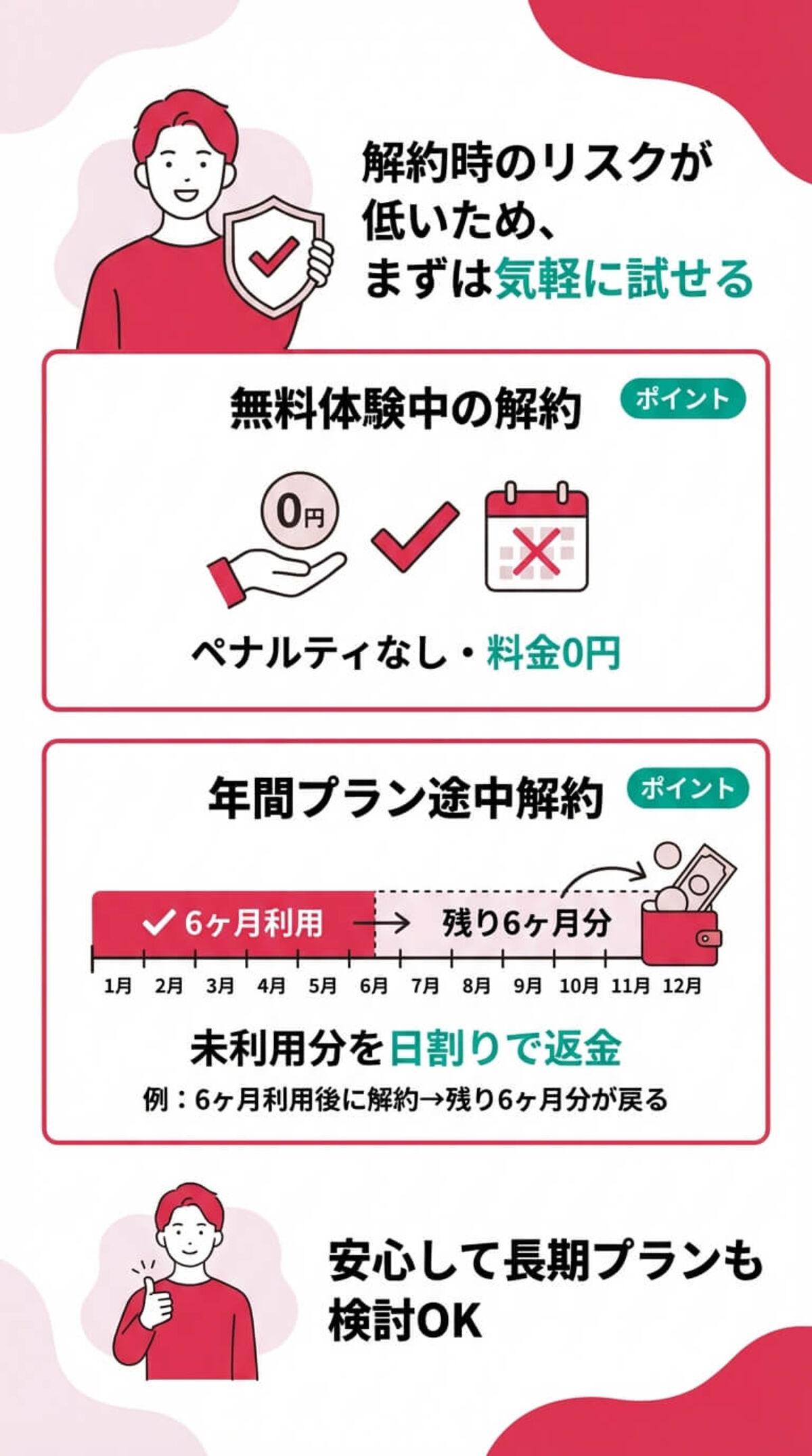 お得に使うヒント(1)：無料体験とダウンロード