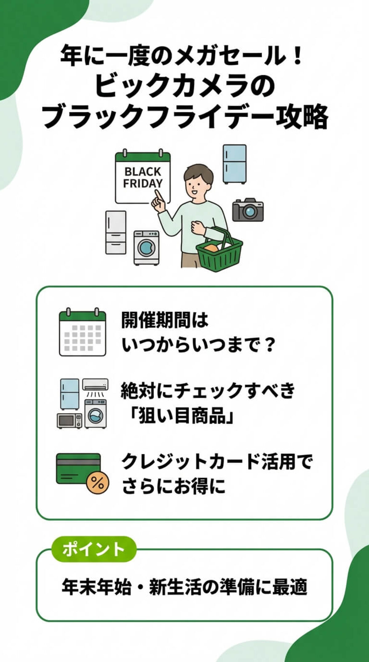 この記事でわかること