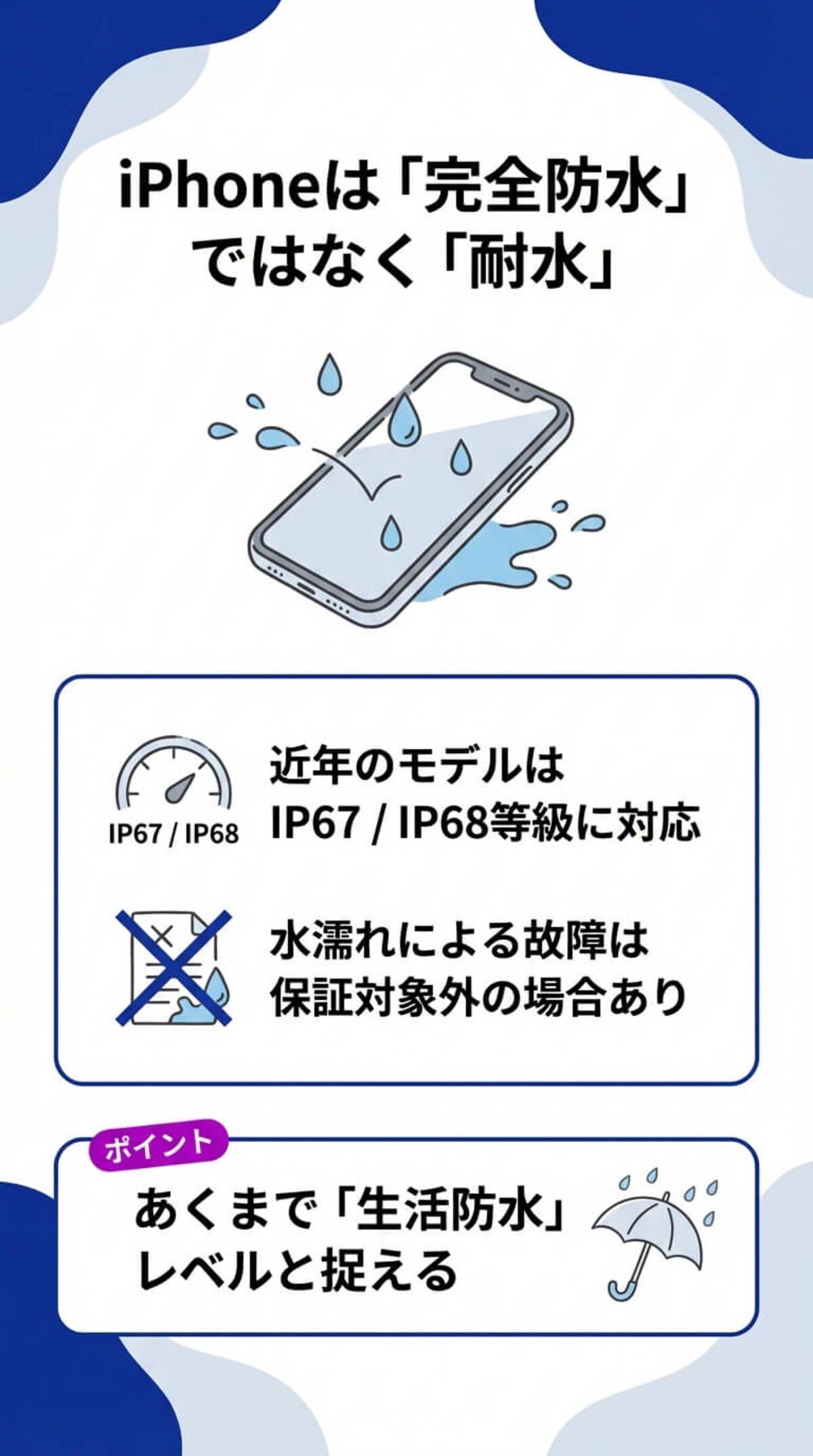 iPhoneの防水機能と注意点