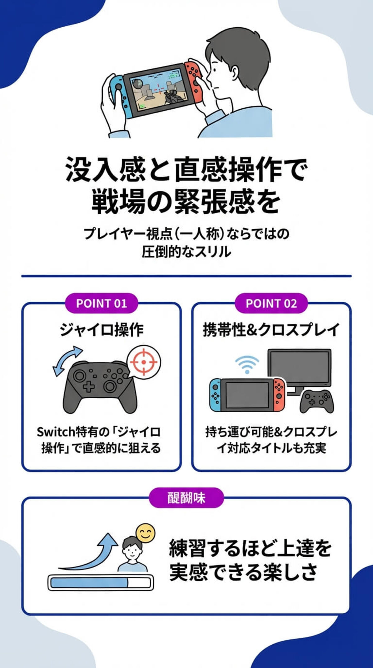 Nintendo Switch FPSソフトの魅力